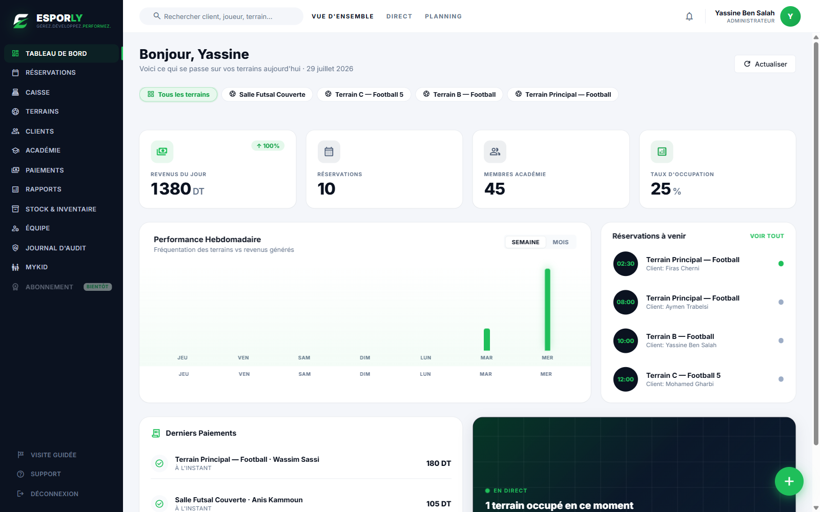 Esporly ERP dashboard showing daily revenue, reservations, academy members and occupancy rate